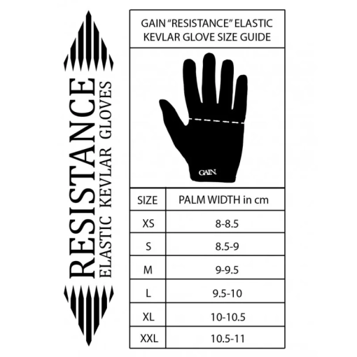 Gain resistance Cimdi
