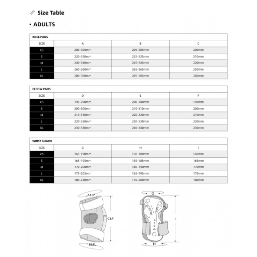 Micro SHOCK aizsargu komplekts