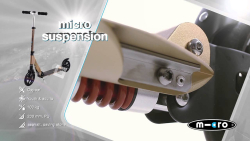 Micro Suspention skrejritenis