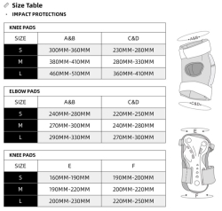 Micro IMPACT protection Pads Set S pink