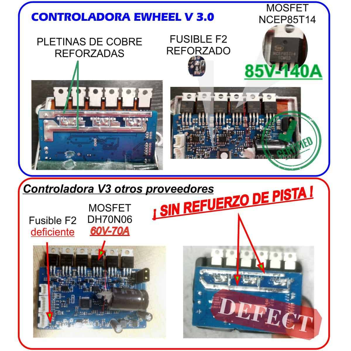 Controladora centralita Xiaomi M365, Pro, Essential, 1S, Pro2 y Mi3 V.3