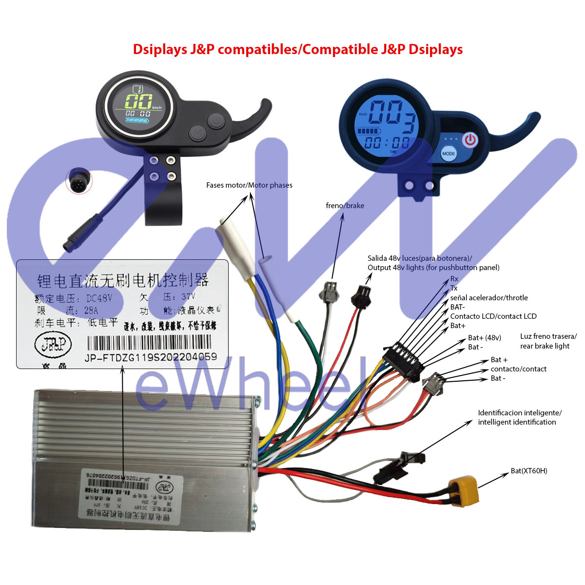Controladora J&P 48V 28A