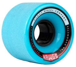 Landyachtz Chubby Hawgs 60mm Wheels LightBlue